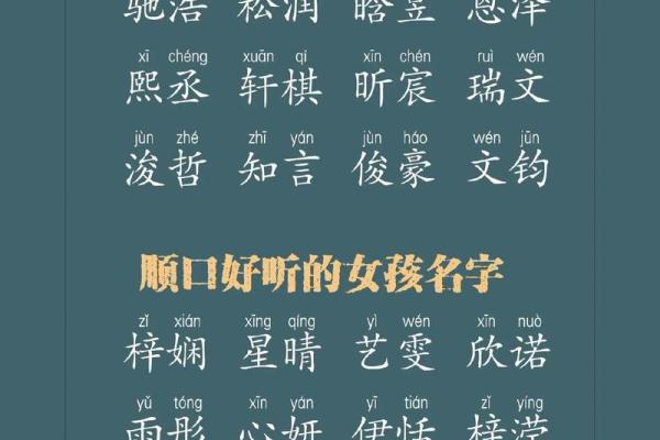 年宝宝命名建议：寓意深远的名字推荐