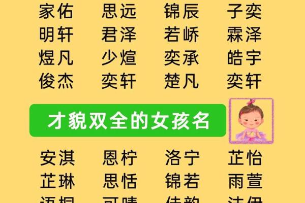 女宝宝名字大全：经典与现代相结合的优选