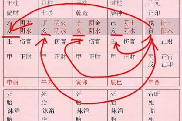 命理名家教你如何通过八字掌握人生走向