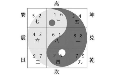风水排盘的奥秘与实践技巧揭秘