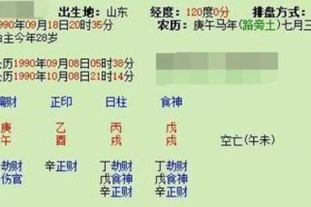 揭秘八字网站背后的命理学原理