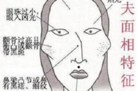 嘴歪面相与命运的关系：你可能错过了什么