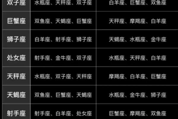 功核命理与人生规划：如何通过命理预测未来走向