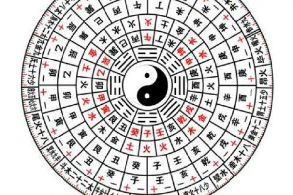 如何通过生辰八字查询立子年，解析命运玄机