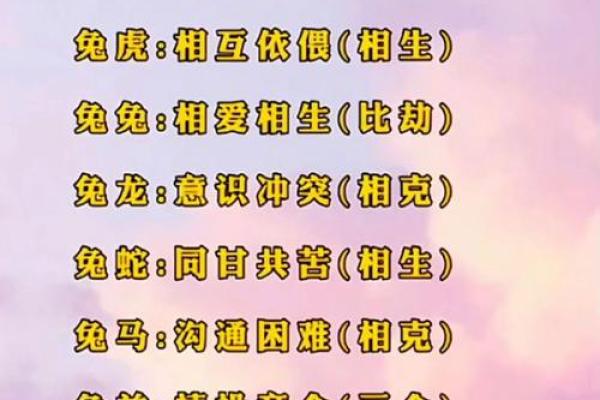 男兔与女蛇的婚姻是否长久？性格匹配深度解析