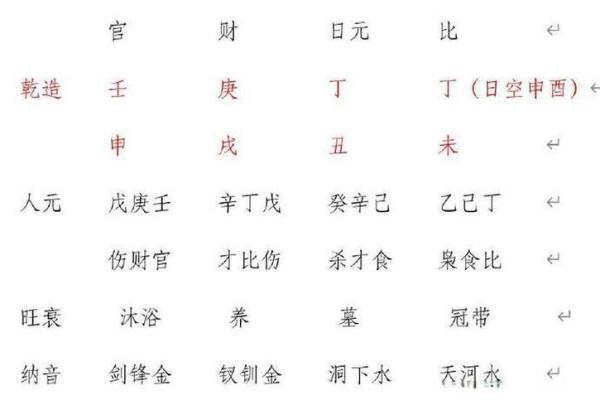 八字旺的含义与命理解析 八字旺的含义与命理解析