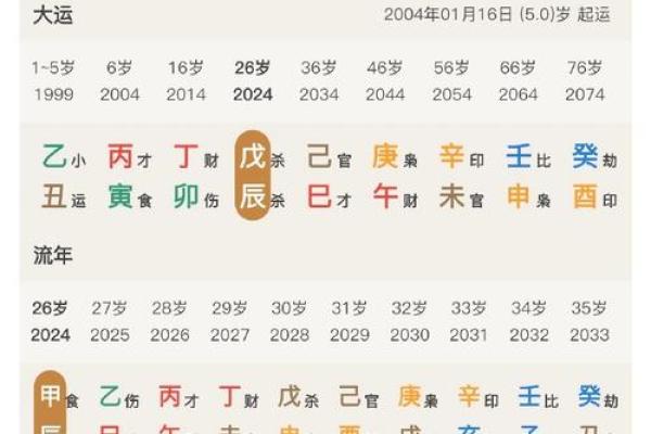 八字旺的含义与命理解析 八字旺的含义与命理解析