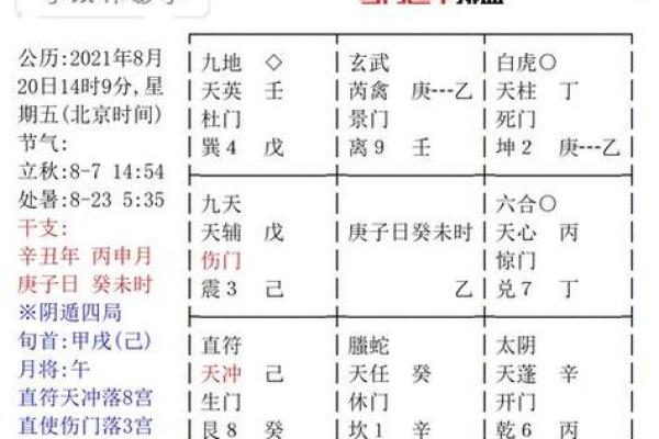 生辰八字是否准确解析人生命运的关键因素