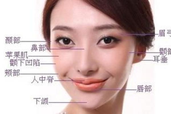 低鼻梁面相的五大性格特征与命运走向