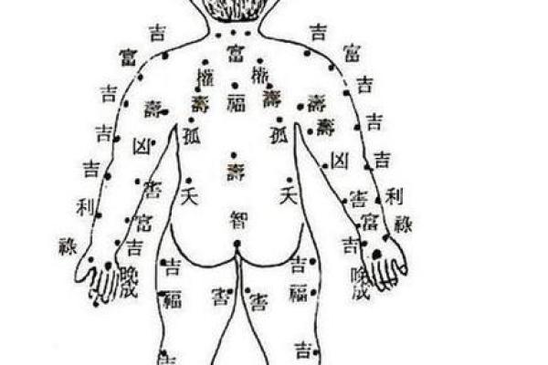 痣与命运：相征学中的面相奥秘
