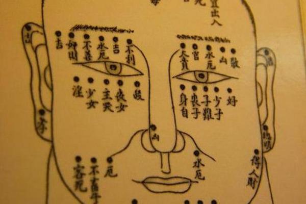 痣与命运：相征学中的面相奥秘
