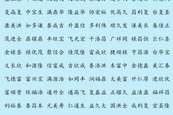 如何为公司起个既有创意又能吸引客户的名字
