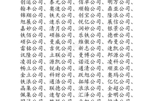 如何为公司起个既有创意又能吸引客户的名字