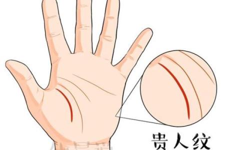 手上痣相的吉凶解读：改变命运的线索