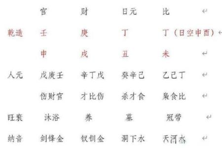 八字旺的含义与命理解析