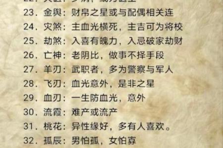 生辰八字是否准确解析人生命运的关键因素