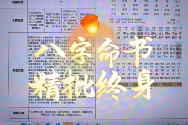 如何通过八字了解命运的坚韧程度