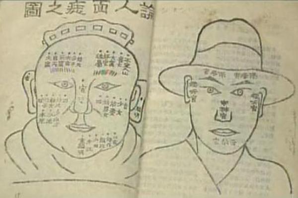 阴部有痣的命理解析与麻衣神相的深度联系