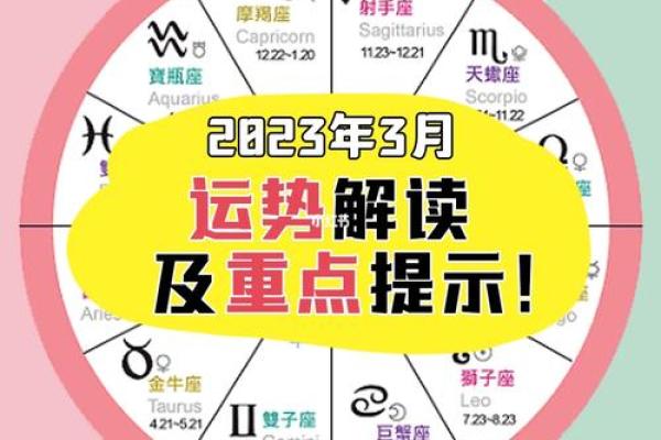 水瓶座今日运势指南：调整心态，迎接变化