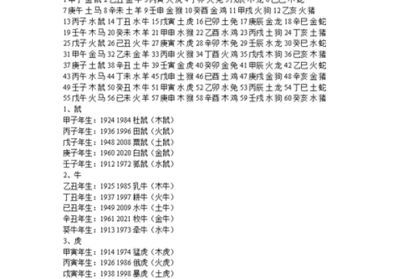 广州的五行属性解析与命理关系