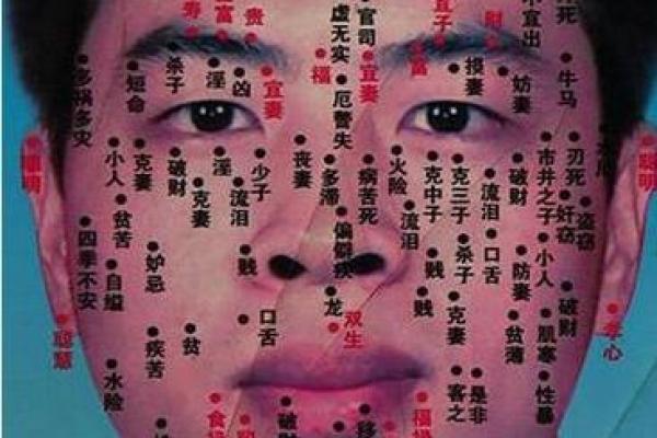 富贵痣相与人生运势的关系解析