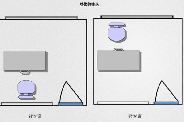 风水费用大揭秘：贵与不贵之间的选择标准