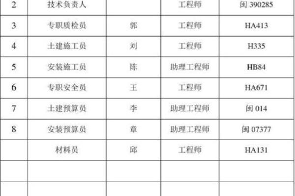 项目管理公司名称创意大全精选与推荐