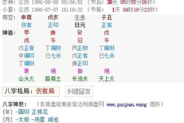 免费测试生辰八字，揭示你的命运与运势分析