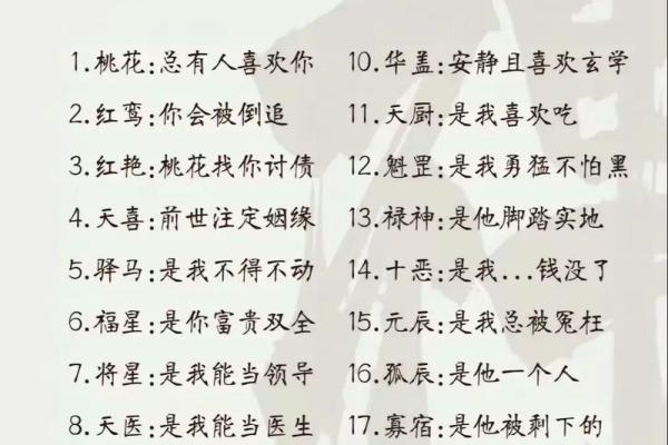 八字排盘基础教程：新手入门与实用技巧揭秘