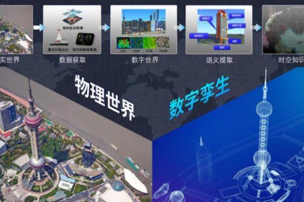 新命理的历史与未来：从古老智慧到当代实践