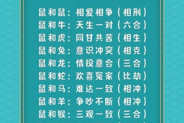 牛与龙属相婚姻配对：性格与命运的碰撞与和谐