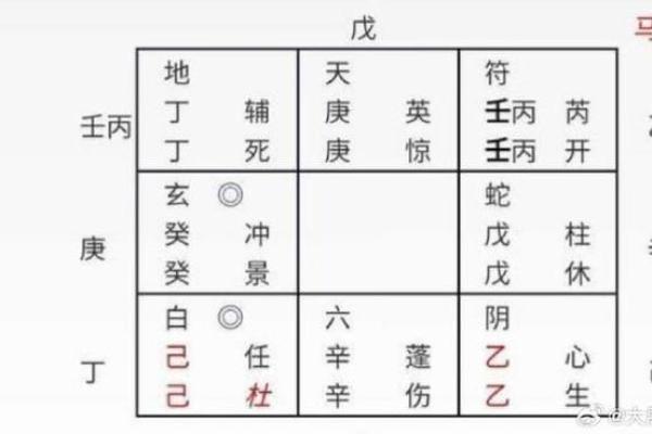 西南方五行属性解析与风水影响