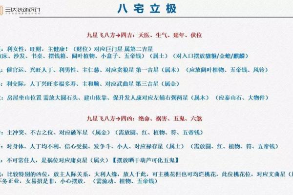 西南方五行属性解析与风水影响