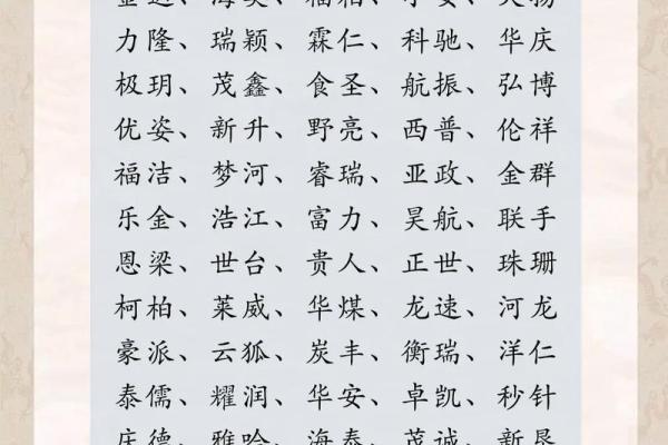 长春起名公司推荐：有深度的命名方案