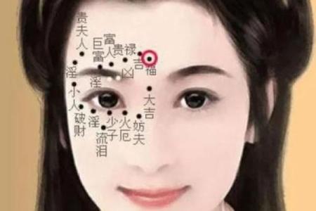 如何通过改变痣相改善运势与健康