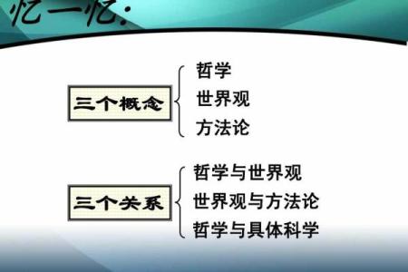 命运的计算方法：科学与哲学的交汇点