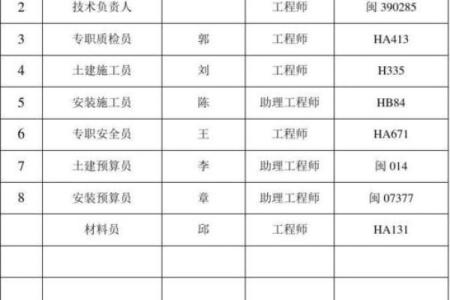 项目管理公司名称创意大全精选与推荐