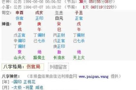 免费测试生辰八字，揭示你的命运与运势分析