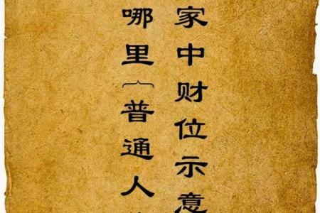 前房后院风水与财位布局的关系解析