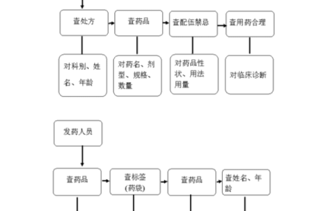 白宝全命理的核心观点与实际应用探讨