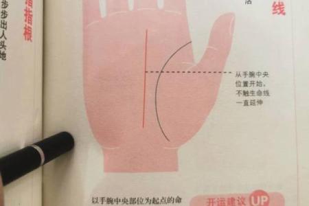 手相中的享福命，如何解读你的人生运势