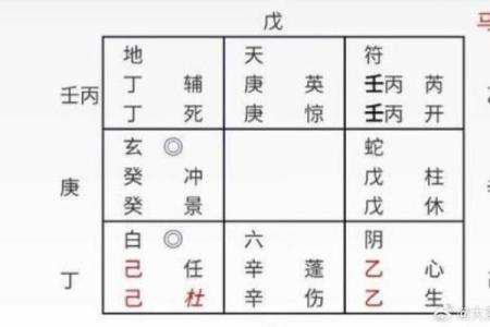 西南方五行属性解析与风水影响