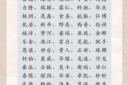 长春起名公司推荐：有深度的命名方案