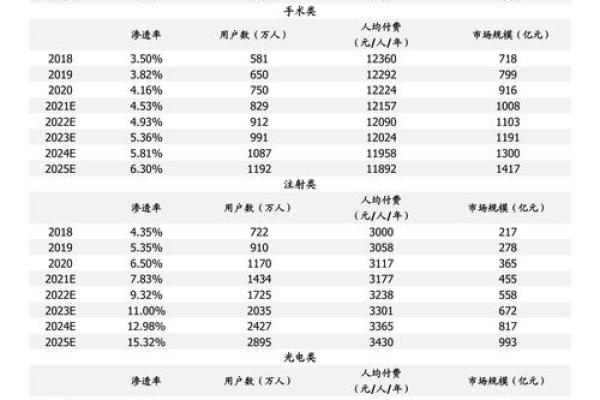赋能环保未来：环保科技有限公司命名策略