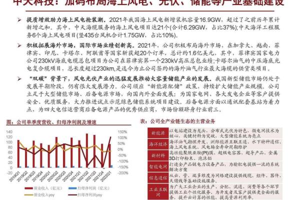 赋能环保未来：环保科技有限公司命名策略