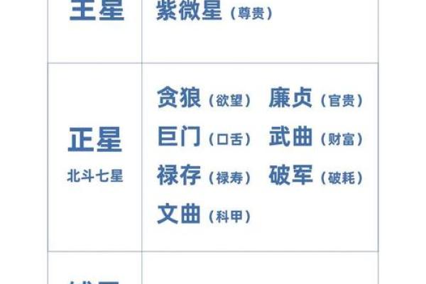 如何通过八字了解自己的命运和性格分析