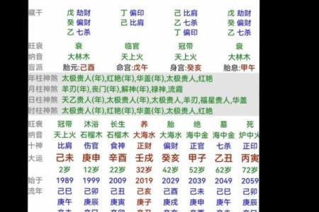 如何理解天干地支与五行八字的关系