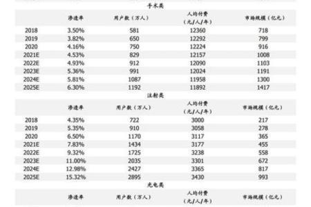 赋能环保未来：环保科技有限公司命名策略