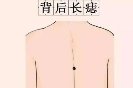 痣相学的背后：迷信的影像与科学的理性