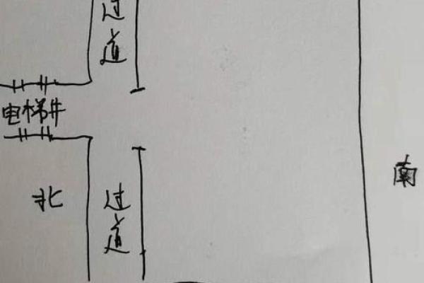 建筑选址与方位的风水影响